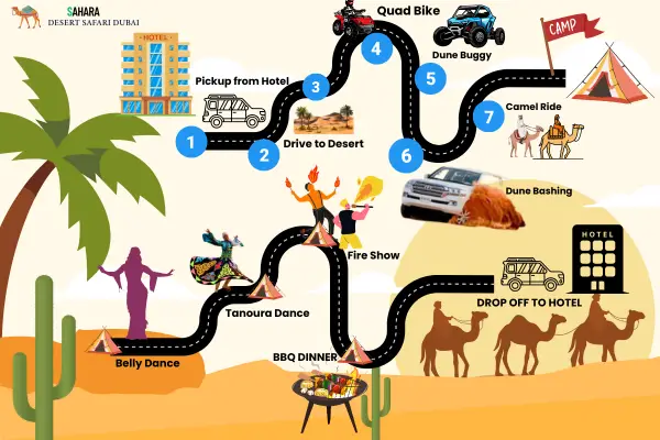 SAHARA DESERT SAFARI DUBAI